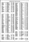 Warren County Landowners Index 010, Fountain and Warren Counties 2001